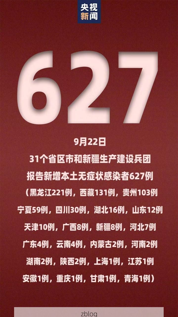 【31省新增本土12例(31省新增本土确诊12例)_25635】