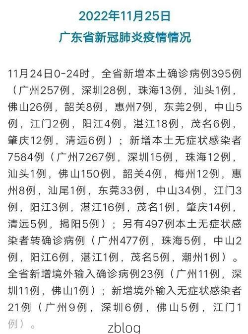 本地确诊+2，肇庆通报新增病例情况_52729