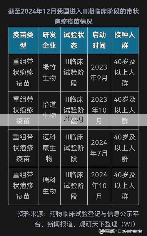 31省新增本土12例(31省新增本土9例)，林芝疫情引关注_43534