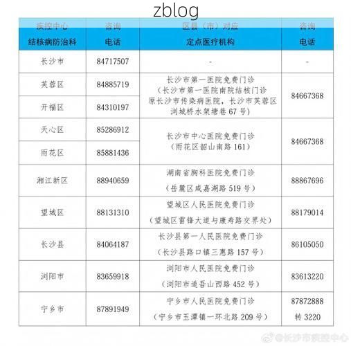 31省区市新增12例本土确诊, 碾子山区疫情最新消息_63364