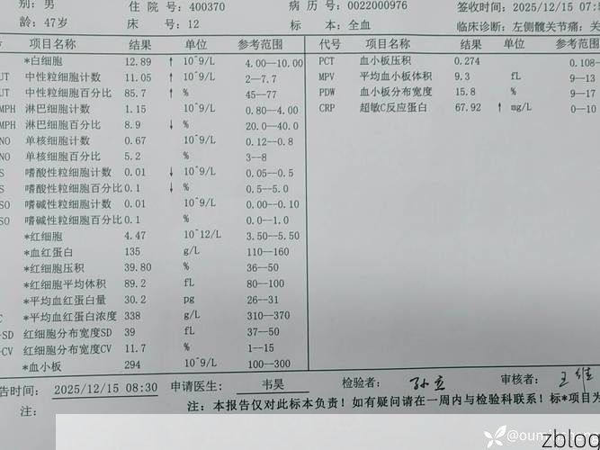 2022年11月25日麒麟区新增确诊病例情况_30228