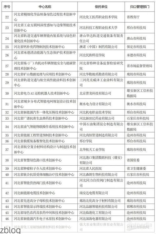 31省区市新增12例本土确诊，霍城疫情最新消息_12835