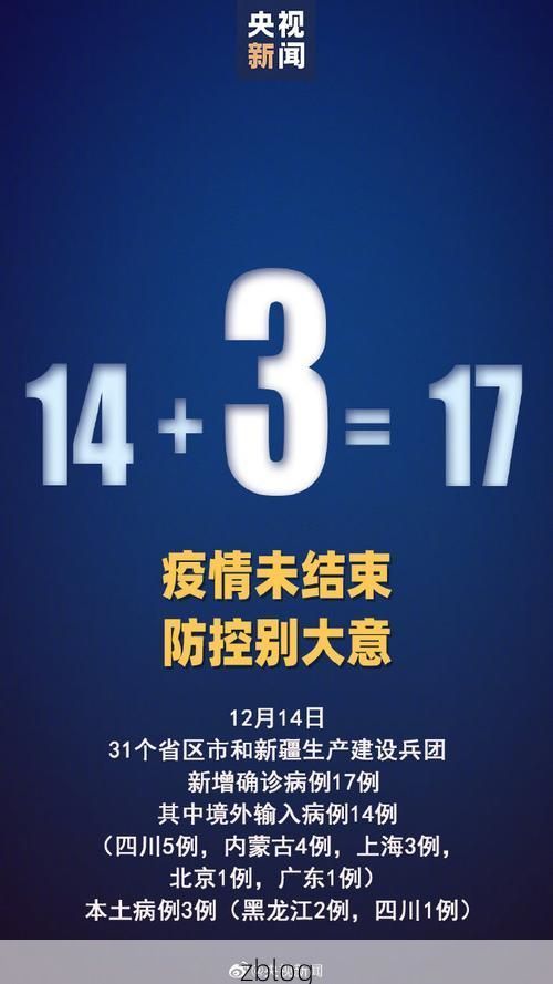 【31省新增本土8例(31省新增本土12例)，奎屯疫情引关注】