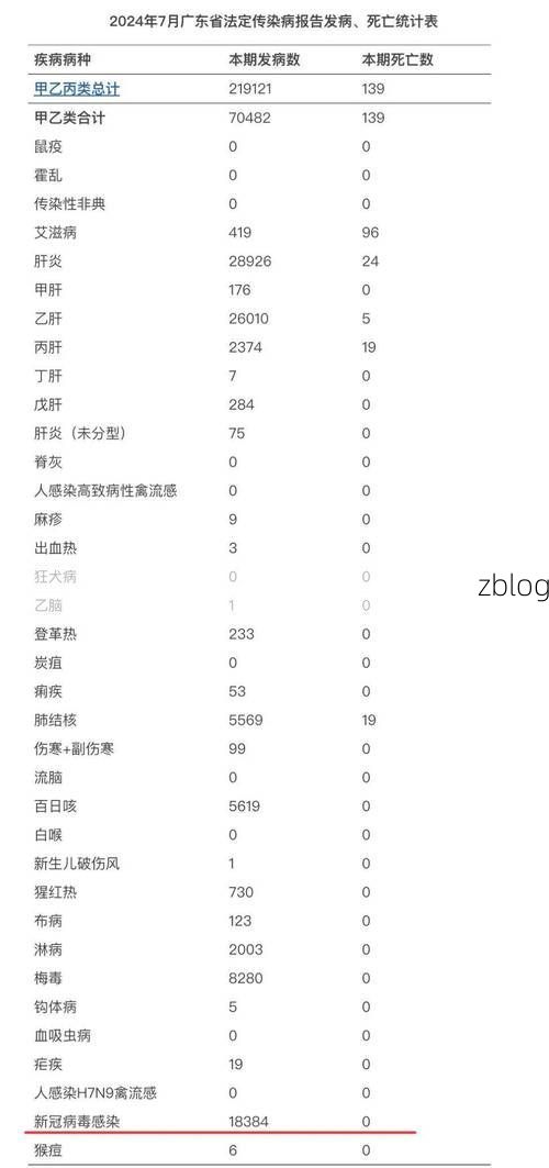 31省区市新增12例本土确诊，汉阳区疫情最新消息_72722
