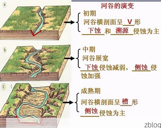高原净土下的零感染坚守：墨竹工卡防疫屏障的地理溯源