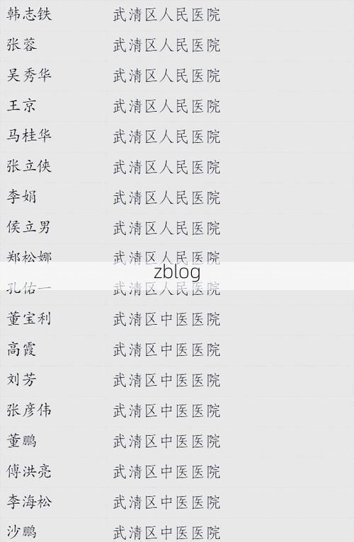 本地确诊+3，武清区通报新增病例情况_70200