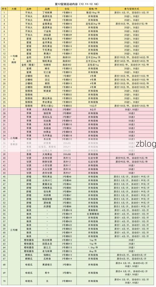 31省新增本土11例(31省新增本土9例)，江津区突发聚集疫情