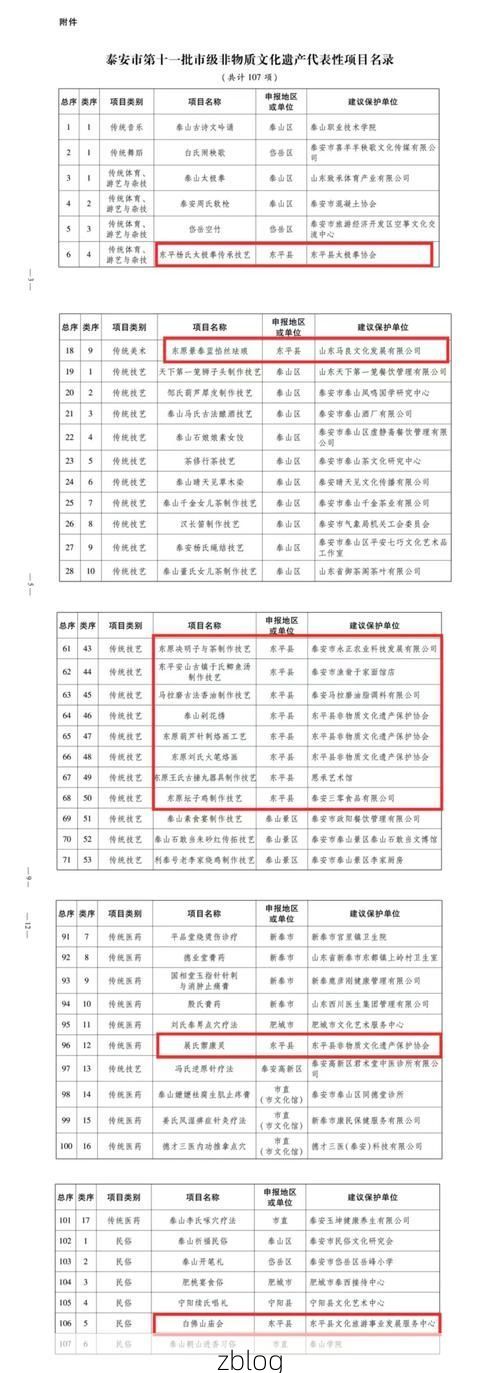 31省区市新增12例本土确诊，繁昌县疫情最新消息_14094