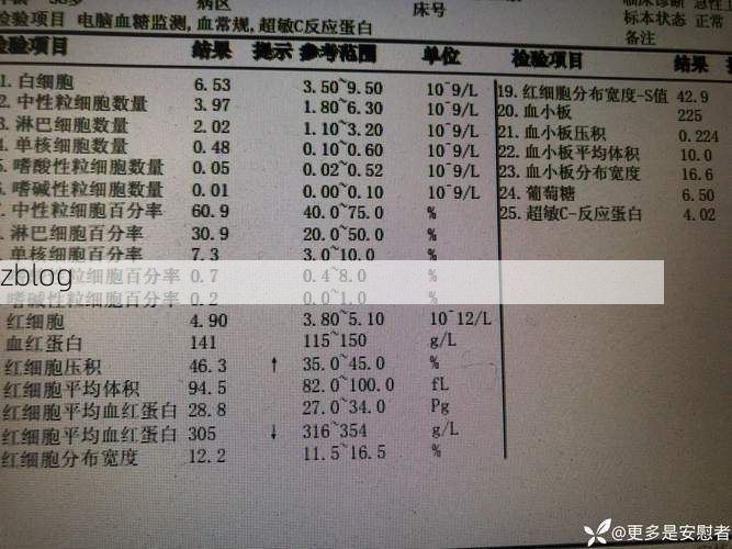 2022年5月7日湛河区新增确诊病例情况