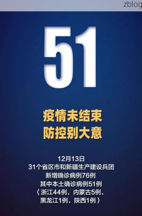 31省新增本土12例(31省新增本土13例)，元宝山区疫情引关注