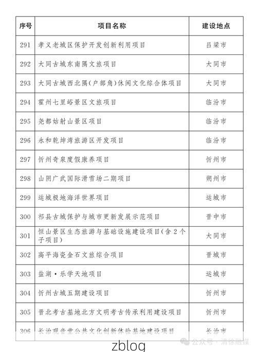 31省新增本土12例，清徐县疫情最新消息