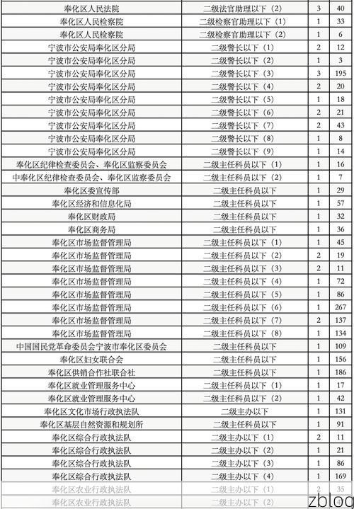 31省新增本土12例(31省新增本土确诊数据速览)_15102
