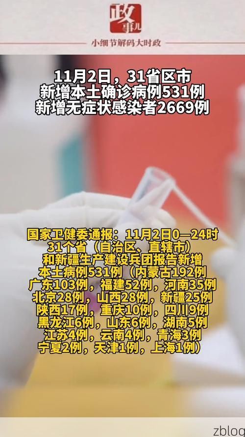 【31省区市新增11例本土确诊，船山区疫情最新消息】