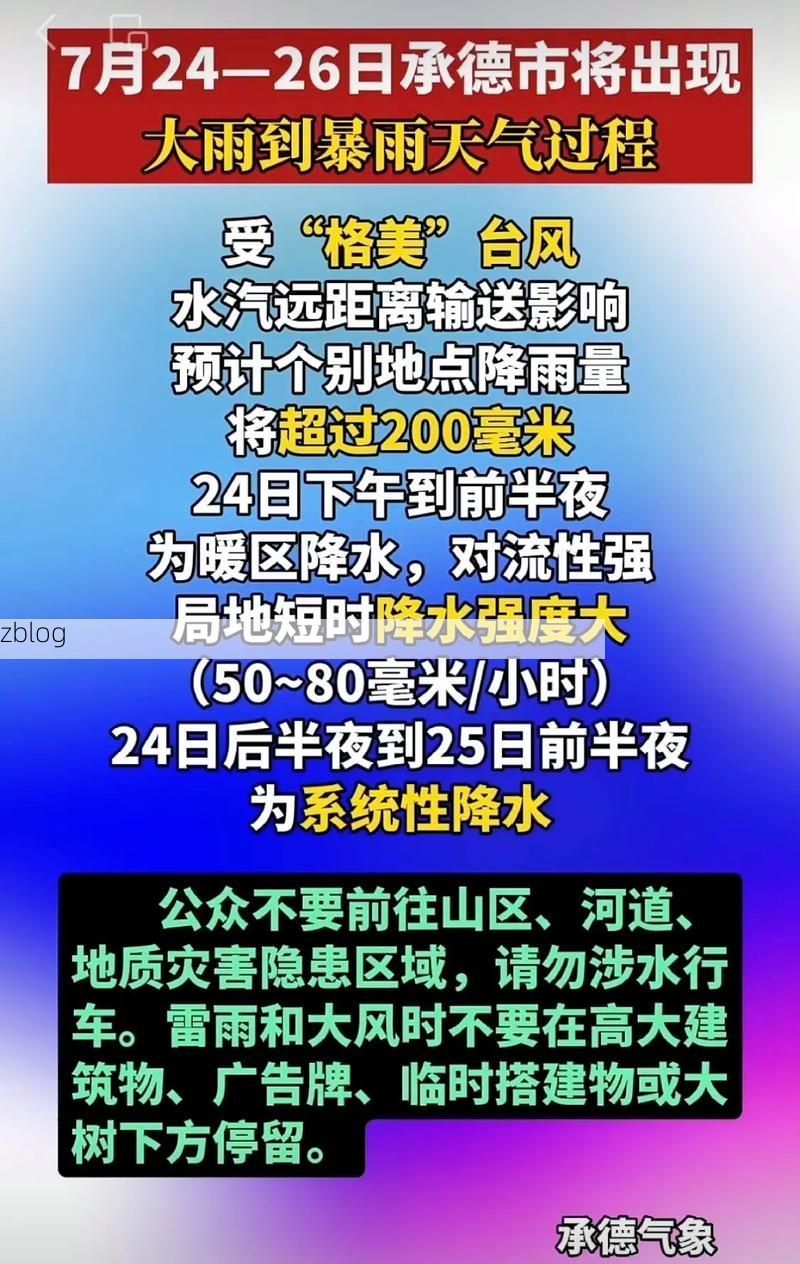 承德新增1例无症状感染者  承德市疫情防控最新通报_28168