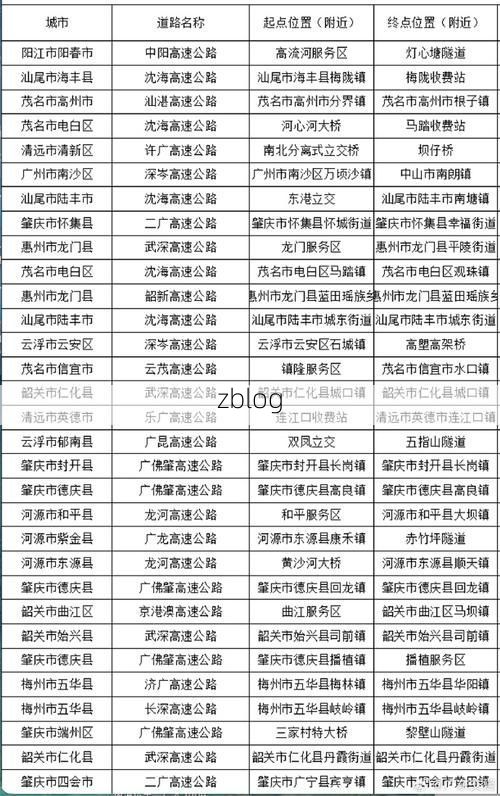 31省新增本土12例(31省新增本土8例)，云霄县疫情引关注