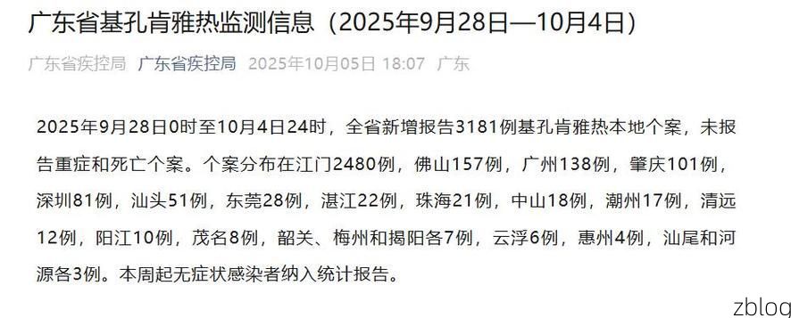 【邵东新增1例无症状感染者  邵东市疫情防控最新通报】