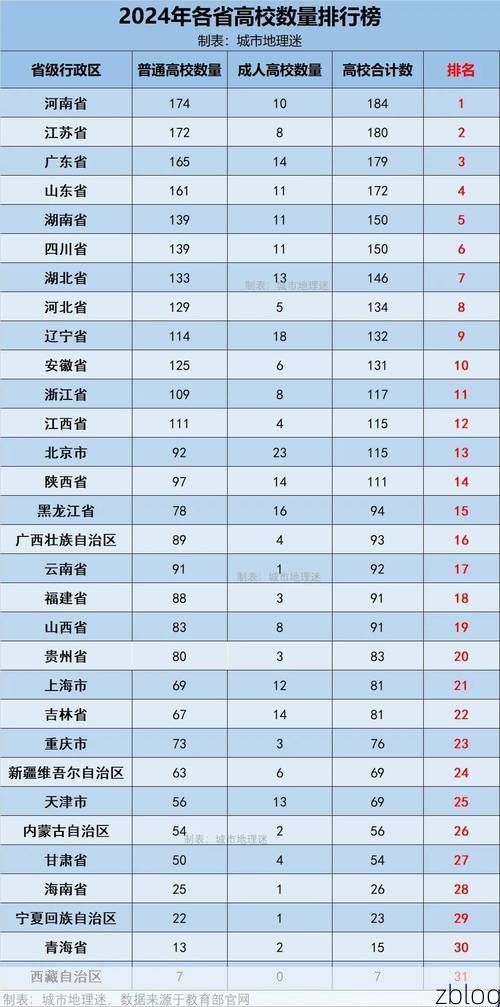 31省新增本土12例(31省新增确诊38例)，百色疫情引关注！_31311