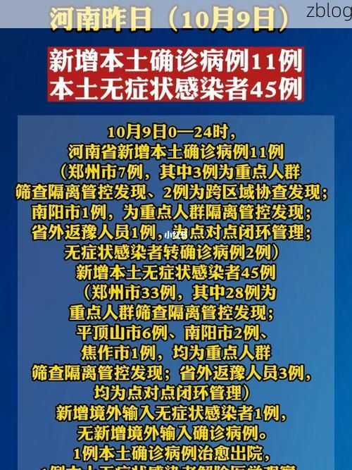 【31省新增本土12例(31省新增确诊45例)，鱼台县突发聚集疫情！】