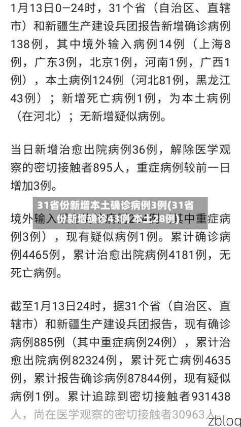 31省区市新增12例本土确诊, 伊犁哈萨克自治州疫情最新消息_79864