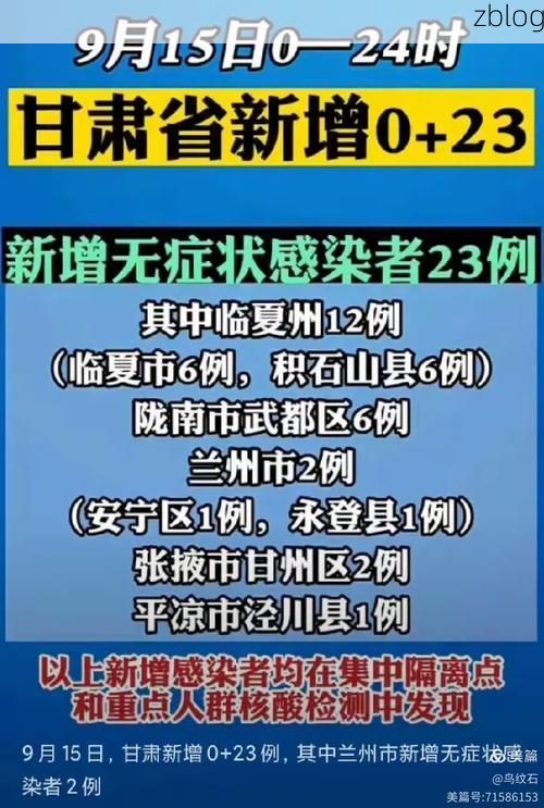 酒泉市新增1例无症状感染者  酒泉市疫情防控最新通报