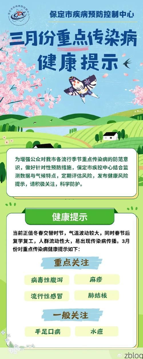 保定市新增1例无症状感染者  保定市疫情防控最新通报_46533